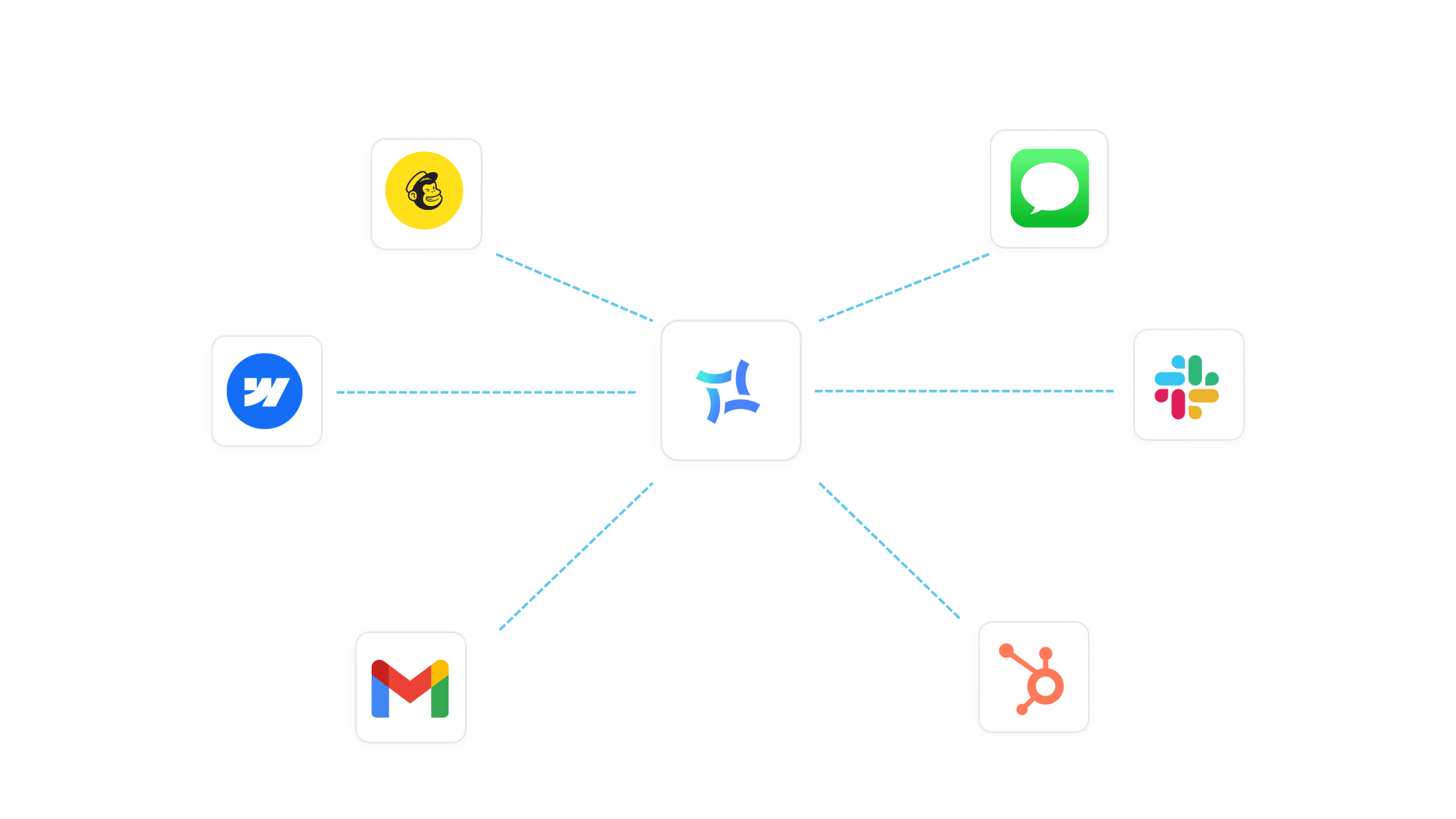 The State of Workflow Automation for Marketers