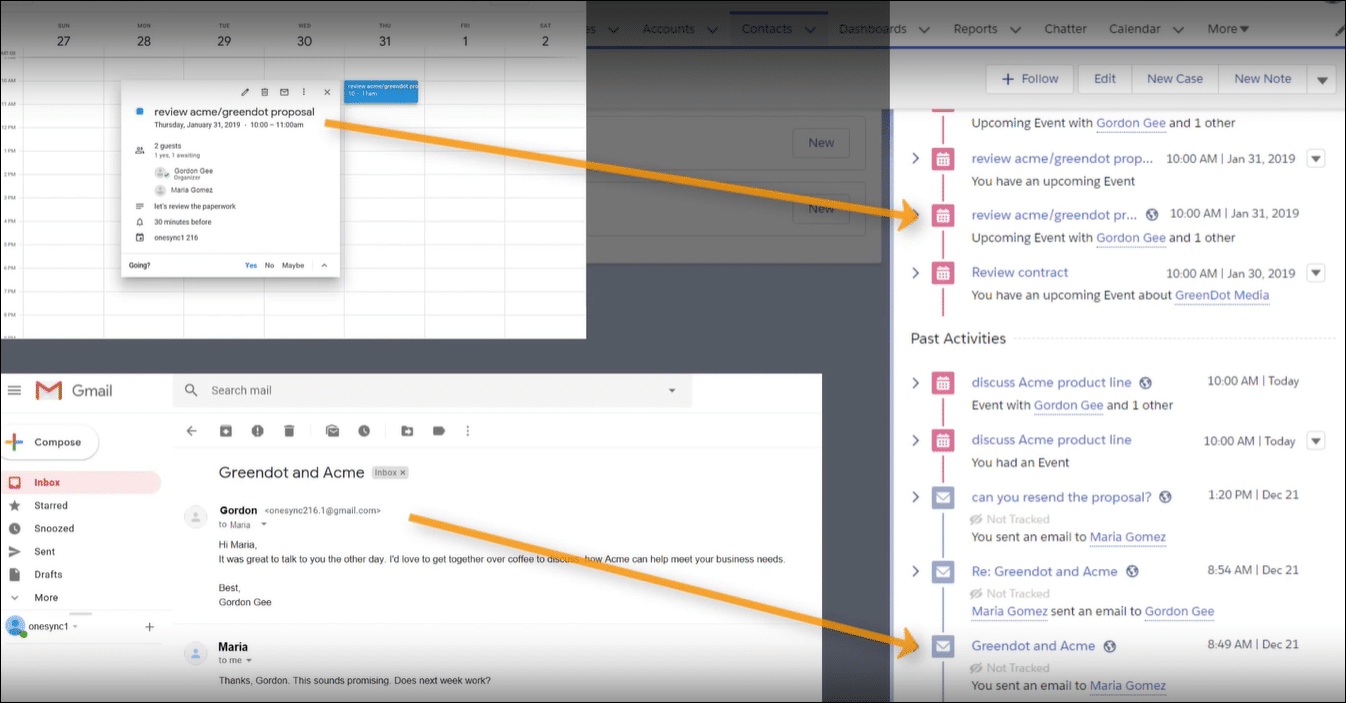 Einstein Activity Capture Workflow